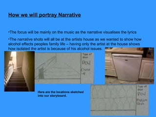 How we will portray Narrative The focus will be mainly on the music as the narrative visualises the lyrics The narrative shots will all be at the artists house as we wanted to show how alcohol effects peoples family life – having only the artist at the house shows how isolated the artist is because of his alcohol issues. Here are the locations sketched into our storyboard.  