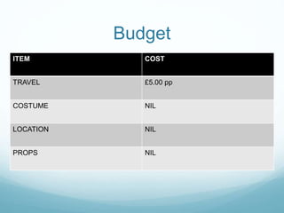 Budget 
ITEM COST 
TRAVEL £5.00 pp 
COSTUME NIL 
LOCATION NIL 
PROPS NIL 
 