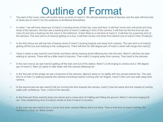 Outline of Format  The start of the music video will involve close up shots of main(1). We will see tracking shots of dancers and the start will have lots 
of close-ups of main(1) for the audience to familiarise themselves. 
 In verse 1 we will have close-ups of main(1) including shots of their lips, eyes and face. It will then move onto mid-shots and long 
shots of the dancers. We then see a tracking shot of main(1) walking in front of the camera. It will then be the first time we see 
main (2) and she is looking into the mirror in the bathroom. It then flicks to a mid-shot of main(1). It will then be a panning shot of 
the dancers. The next shot is of main(2) getting on a bus. It will then be two mid shots from behind one of main(1) then of main(2). 
 In the first chorus we will see lots of beauty shots of main(1) looking towards and away from camera. The next shot is of main(2) 
getting off the bus and heading to the underground. There will then be 360 degree pan of main(1) which will merge into main(2). 
 Verse 2 starts to see main(2) more frantic and there will be tracking shots following her onto the train. Main(1) will then be seen 
walking to camera. There will be a little insert of dancers. Then main(1) singing away from camera. Then back to the dancers. 
 In the next chorus we see main(2) getting off the train and out of the station. Main(1) is till singing to camera and a 180 degree 
pan of main(1). Main (2) starts to walk faster with the camera following her. 
 In the first part of the bridge we see a long-shot of the dancers. Main(2) starts to run lightly with the camera behind her. The next 
shot is of main (1) walking towards the camera mimicking main(2) running with her fingers, main(1) then turn and walk away from 
camera. 
 In the second part we see main(2) full out running this time towards the camera, main(1) has the same shot but instead of running 
walks with confidence. Then a shot of the dancers. 
 In the final part three main(2) drops her phone and a crane shot of it falling and hitting the ground. Main(1) mid shot singing full 
out. Then establishing shot of main(2) similar to that of main(1)’s location. 
 In the outro we see main(2) turn a corner and when camera follows she's not there. Then a final shot of main(1) shhing the 
camera in a close up. Black screen. 
 