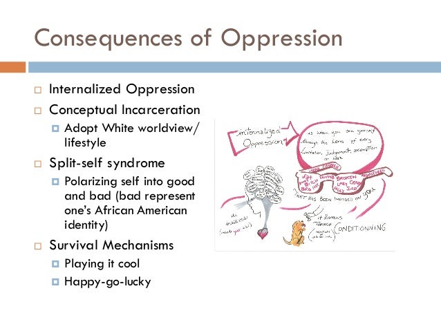 Internalized oppression: definition, causes and effects | internalized ...