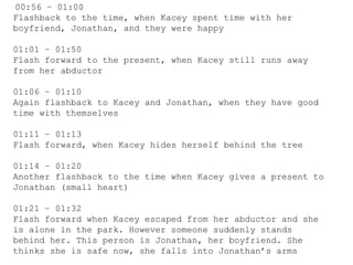 00:56 – 01:00
Flashback to the time, when Kacey spent time with her
boyfriend, Jonathan, and they were happy
01:01 – 01:50
Flash forward to the present, when Kacey still runs away
from her abductor
01:06 – 01:10
Again flashback to Kacey and Jonathan, when they have good
time with themselves
01:11 – 01:13
Flash forward, when Kacey hides herself behind the tree
01:14 – 01:20
Another flashback to the time when Kacey gives a present to
Jonathan (small heart)
01:21 – 01:32
Flash forward when Kacey escaped from her abductor and she
is alone in the park. However someone suddenly stands
behind her. This person is Jonathan, her boyfriend. She
thinks she is safe now, she falls into Jonathan’s arms
 