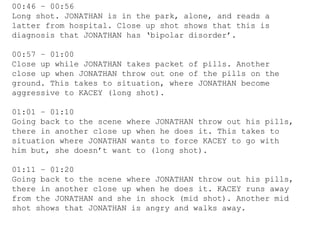 00:46 – 00:56
Long shot. JONATHAN is in the park, alone, and reads a
latter from hospital. Close up shot shows that this is
diagnosis that JONATHAN has ‘bipolar disorder’.
00:57 – 01:00
Close up while JONATHAN takes packet of pills. Another
close up when JONATHAN throw out one of the pills on the
ground. This takes to situation, where JONATHAN become
aggressive to KACEY (long shot).
01:01 – 01:10
Going back to the scene where JONATHAN throw out his pills,
there in another close up when he does it. This takes to
situation where JONATHAN wants to force KACEY to go with
him but, she doesn’t want to (long shot).
01:11 – 01:20
Going back to the scene where JONATHAN throw out his pills,
there in another close up when he does it. KACEY runs away
from the JONATHAN and she in shock (mid shot). Another mid
shot shows that JONATHAN is angry and walks away.
 
