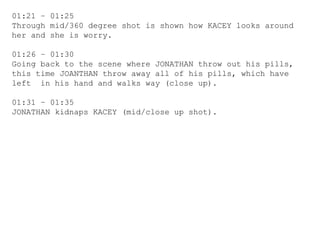 01:21 – 01:25
Through mid/360 degree shot is shown how KACEY looks around
her and she is worry.
01:26 – 01:30
Going back to the scene where JONATHAN throw out his pills,
this time JOANTHAN throw away all of his pills, which have
left in his hand and walks way (close up).
01:31 – 01:35
JONATHAN kidnaps KACEY (mid/close up shot).
 