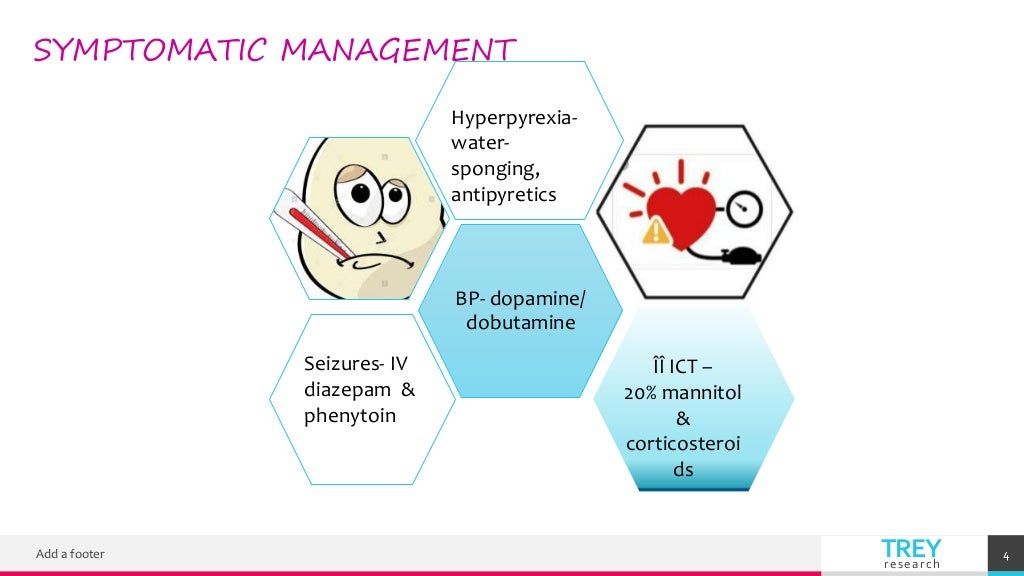 Treatment of encephalitis