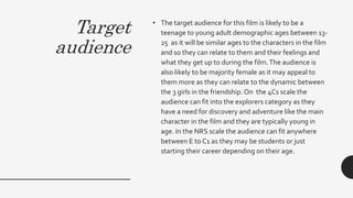 Target
audience
• The target audience for this film is likely to be a
teenage to young adult demographic ages between 13-
25 as it will be similar ages t0 the characters in the film
and so they can relate to them and their feelings and
what they get up to during the film.The audience is
also likely to be majority female as it may appeal to
them more as they can relate to the dynamic between
the 3 girls in the friendship.On the 4Cs scale the
audience can fit into the explorers category as they
have a need for discovery and adventure like the main
character in the film and they are typically young in
age. In the NRS scale the audience can fit anywhere
between E to C1 as they may be students or just
starting their career depending on their age.
 