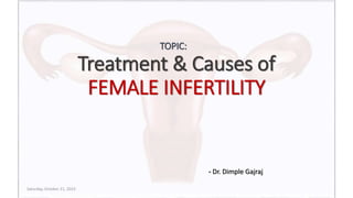 Treatment & Causes of
FEMALE INFERTILITY
TOPIC:
- Dr. Dimple Gajraj
Saturday, October 21, 2023
 