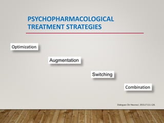 PSYCHOPHARMACOLOGICAL
TREATMENT STRATEGIES
Dialogues Clin Neurosci. 2015;17:111-126.
 