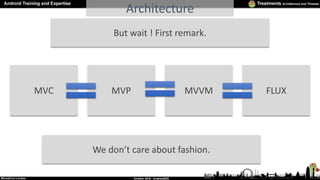 Architecture
But wait ! First remark.
MVC MVP MVVM FLUX
We don’t care about fashion.
 