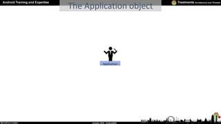 The Application object
Application
 