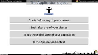 Starts before any of your classes
The Application object
Keeps the global state of your application
Ends after any of your...