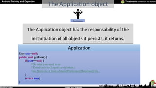 Application
The Application object
The Application object has the responsability of the
instantiation of all objects it pe...