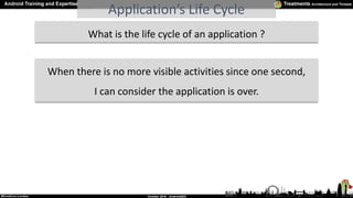 Application’s Life Cycle
What is the life cycle of an application ?
When there is no more visible activities since one sec...