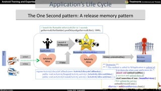 Application’s Life Cycle
The One Second pattern: A release memory pattern
IsActivity
Alive
7
Application
View
Services
Man...