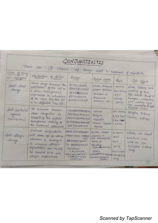 Scanned by TapScanner