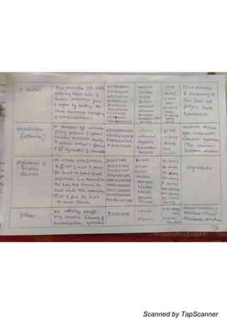 Scanned by TapScanner