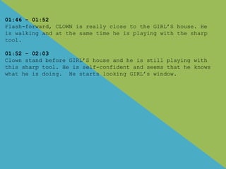 01:46 – 01:52
Flash-forward, CLOWN is really close to the GIRL’S house. He
is walking and at the same time he is playing with the sharp
tool.
01:52 – 02:03
Clown stand before GIRL’S house and he is still playing with
this sharp tool. He is self-confident and seems that he knows
what he is doing. He starts looking GIRL’s window.
 