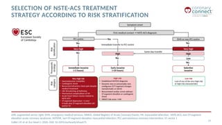 Treatment for nstemi - early vs late treatment.pptx