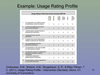 Example: Usage Rating Profile
18
Chafouleas, S.M., Briesch, A.M., Neugebauer, S. R., & Riley-Tillman, T.
C. (2011). Usage Rating Profile – Intervention (Revised). Storrs, CT:
University of Connecticut.
 