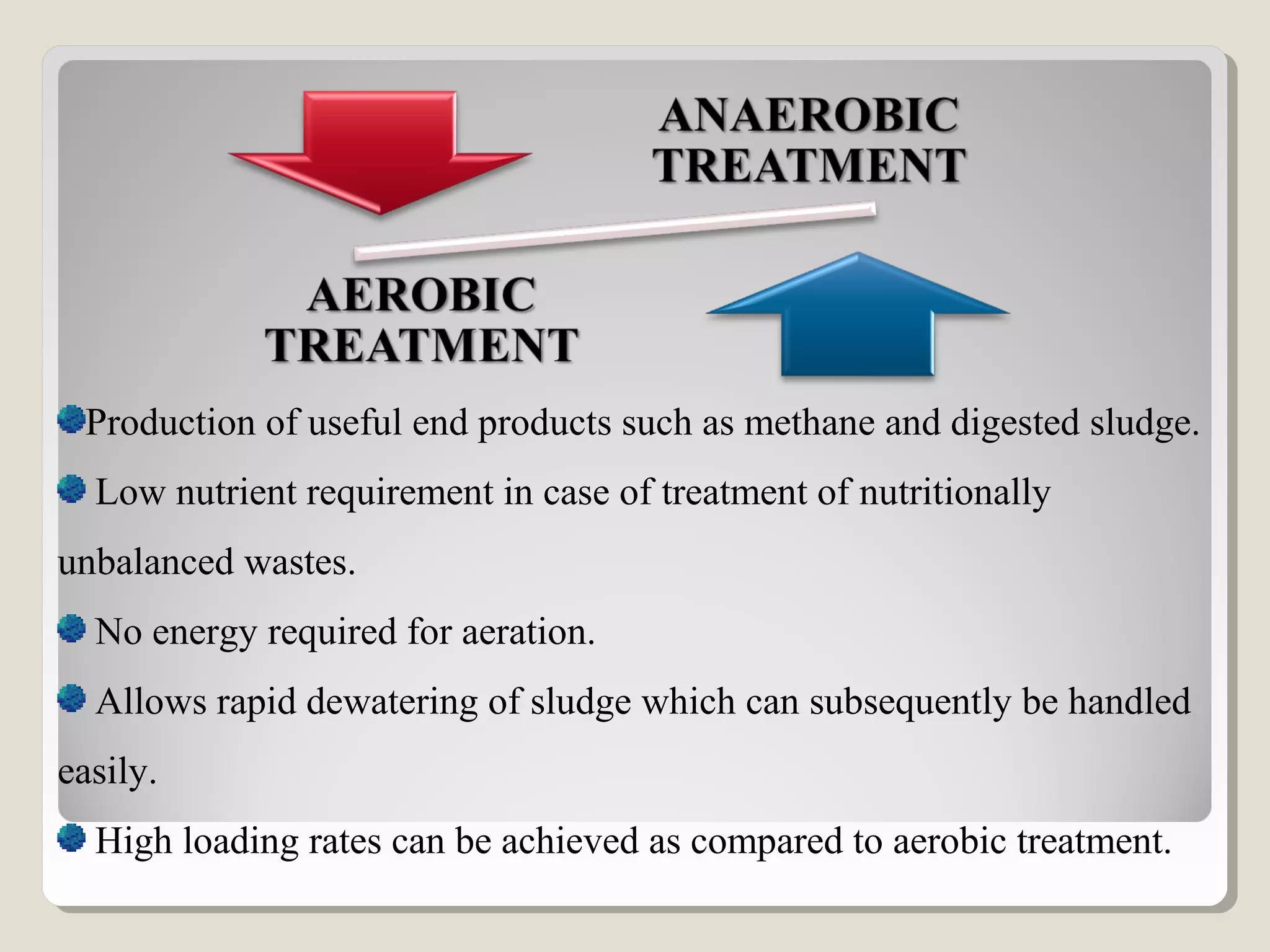 Production of useful end products such as methane and digested sludge.
Low nutrient requirement in case of treatment of nutritionally
unbalanced wastes.
No energy required for aeration.
Allows rapid dewatering of sludge which can subsequently be handled
easily.
High loading rates can be achieved as compared to aerobic treatment.
 