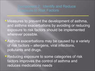 Treatment of asthma