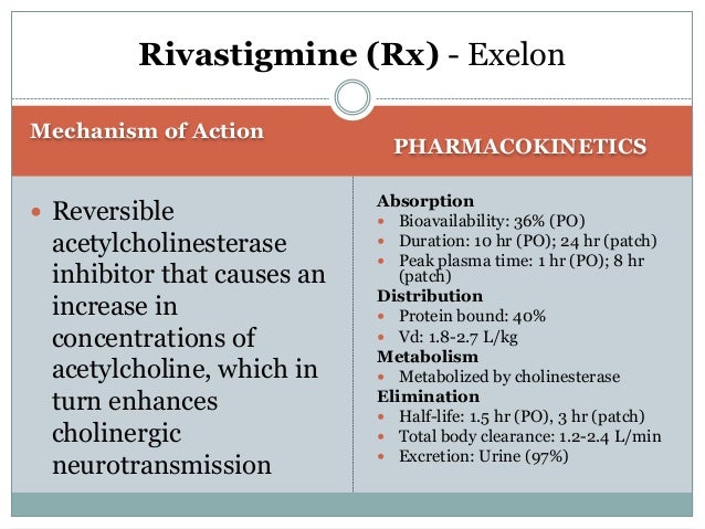 Dementia patches exelon
