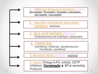 1. HMG-CoA Reductase Inhibitors: statins
Simvastatin, Fluvastatin, lovastatin, pravastatin,,
atorvastatin, rosuvastatin
2. Specific cholesterol absorption
inhibitors: ezetimibe
3. BILE ACID BINDING (RESINS):
Cholestyramine and Colestipol, colesevelam
4. FIBRATES:
Gemfibrozil, Clofibrate,, Bezafibrate,and
Fenofibrate, ciprofibrate
5. Nicotinic Acid (NIACIN), Acipimox
6. Others: Omega-3-FA, orlistat, CETP
inhibitors (Torcetrapib)▲ BP & mortality,
Prubucol,
 