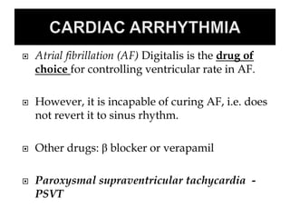 Drugs used for the Treatment of Heart failure | PPT