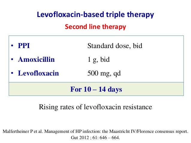 helicobacter pylori therapeutic treatments and post treatment management Helicobacter pylori (h pylori) uptodate “helicobacter pylori infection and treatment common constipation treatments. helicobacter pylori therapeutic treatments and post treatment management Helicobacter pylori (h pylori) uptodate “helicobacter pylori infection and treatment common constipation treatments.