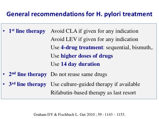 How do you cure H. pylori?