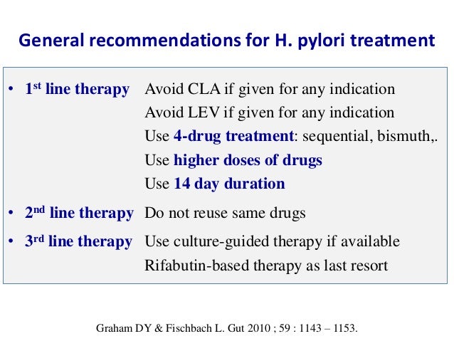 Treatment Of Helicobacter Pylori Infection Maastricht Iv Florence