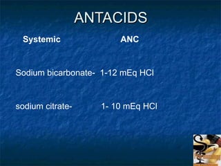 ANTACIDS Systemic  ANC  Sodium bicarbonate-  1-12 mEq HCl sodium citrate-  1- 10 mEq HCl 