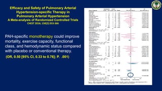 Efficacy and Safety of Pulmonary Arterial
Hypertension-specific Therapy in
Pulmonary Arterial Hypertension
A Meta-analysis...