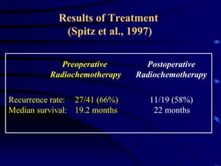 Treatment Of Potentially Resectable Pancreatic Cancer | PPT