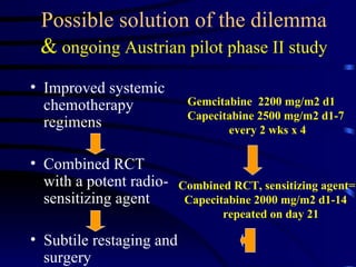 Treatment Of Potentially Resectable Pancreatic Cancer | PPT