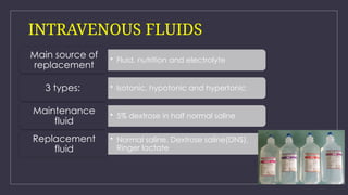 Comprehensive Clinical Guide to Shock: Diagnosis and Treatment | PPTX