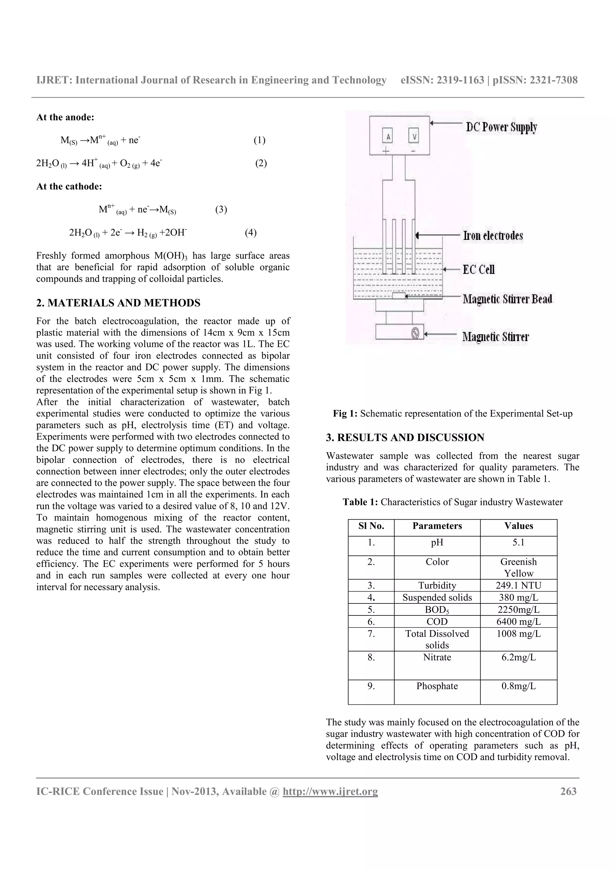 Treatment of sugar industry wastewater using PDF