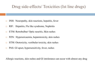 Treatment of Tuberculosis | Jindal Chest Clinic | PPTX