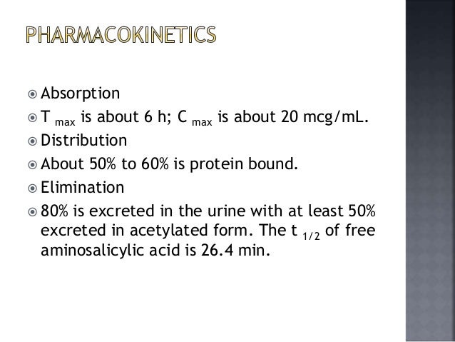 Para Aminosalicylic Acid Brand Name