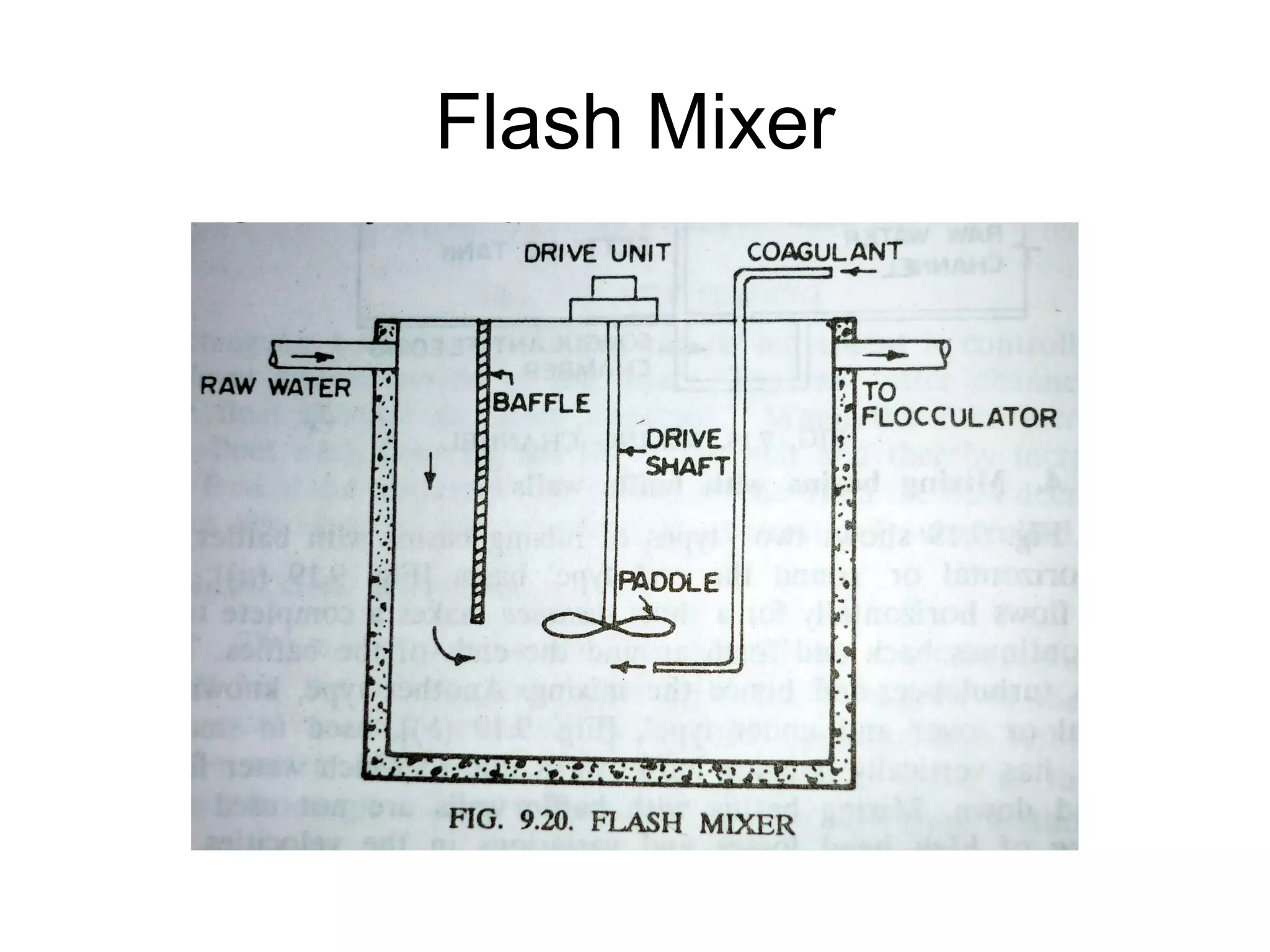 Flash Mixer
 