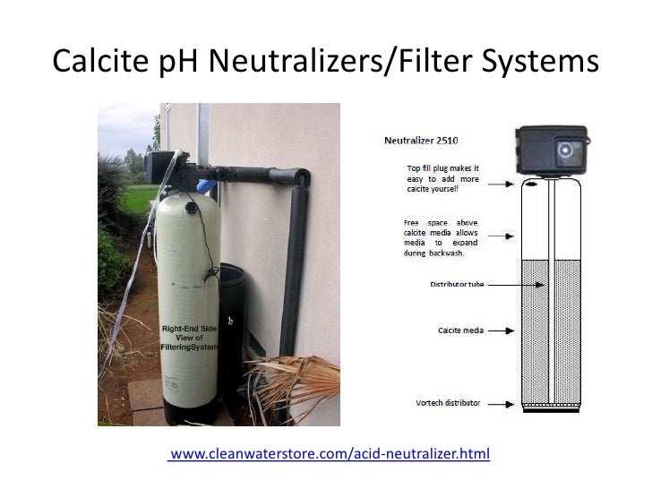 Image result for rainwater filter system