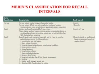 Treatment Plan in Periodontics | PPTX