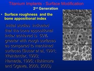 Titanium Implants - Surface Modification 2 nd  Generation   Surface roughness  and the bone appositional index Initial studies  indicated that the bone appositional index achieved is  50% greater with rough surfaces as compared to machined surfaces (Buser et al, 1991; Weinlander, 1993; Hamada, 1995; Nishimura and Ogawa, 2000, 2003) Dual Acid etched Electrolytically enhanceed Sandblast Acid-ethched 