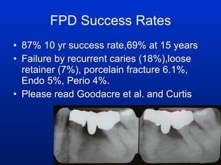 FPD Success Rates 87% 10 yr success rate,69% at 15 years  Failure by recurrent caries (18%),loose retainer (7%), porcelain fracture 6.1%, Endo 5%, Perio 4%. Please read Goodacre et al. and Curtis  