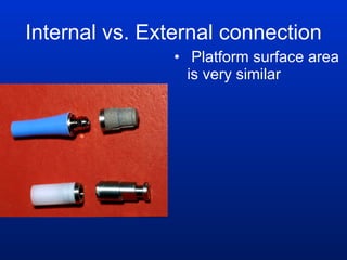 Internal vs. External connection Platform surface area is very similar 