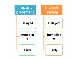 How Long Do Marketing Firms Near Me Take Deliver Results Efficiently