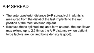 Treatment Plans Related to Key implant position and implant number - Dr ...