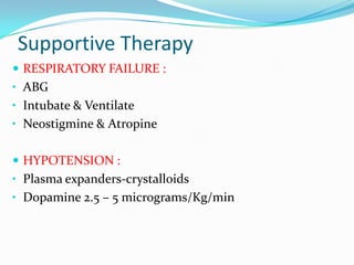 Supportive Therapy
 RESPIRATORY FAILURE :
• ABG
• Intubate & Ventilate
• Neostigmine & Atropine


 HYPOTENSION :
• Plasma expanders-crystalloids
• Dopamine 2.5 – 5 micrograms/Kg/min
 