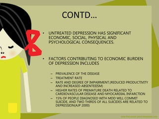 Untreated Depression Risks TREATMENT RESISTANT DEPRESSION | PPTX