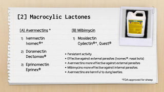 [2] Macrocylic Lactones
[A] Avermectins *
1) Ivermectin
Ivomec®*
2) Doramectin
Dectomax®
3) Eprinomectin
Eprinex®
[B] Milbimycin
1) Moxidectin
Cydectin®*, Quest®
*FDA-approved for sheep
 Persistent activity
 Effective against external parasites (Ivomec®: nasal bots)
 Avermectins more effective against external parasites
 Milbimycins more effective against internal parasites.
 Avermectins are harmful to dung beetles.
 