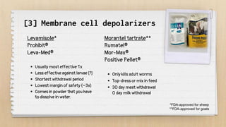 [3] Membrane cell depolarizers
Levamisole*
Prohibit®
Leva-Med®
 Usually most effective Tx
 Less effective against larvae [?]
 Shortest withdrawal period
 Lowest margin of safety (~3x)
 Comes in powder that you have
to dissolve in water.
Morantel tartrate**
Rumatel®
Mor-Max®
Positive Pellet®
 Only kills adult worms
 Top-dress or mix in feed
 30 day meat withdrawal
0 day milk withdrawal
*FDA-approved for sheep
**FDA-approved for goats
 